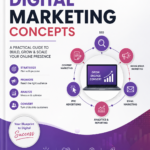 Digital Marketing E-Book